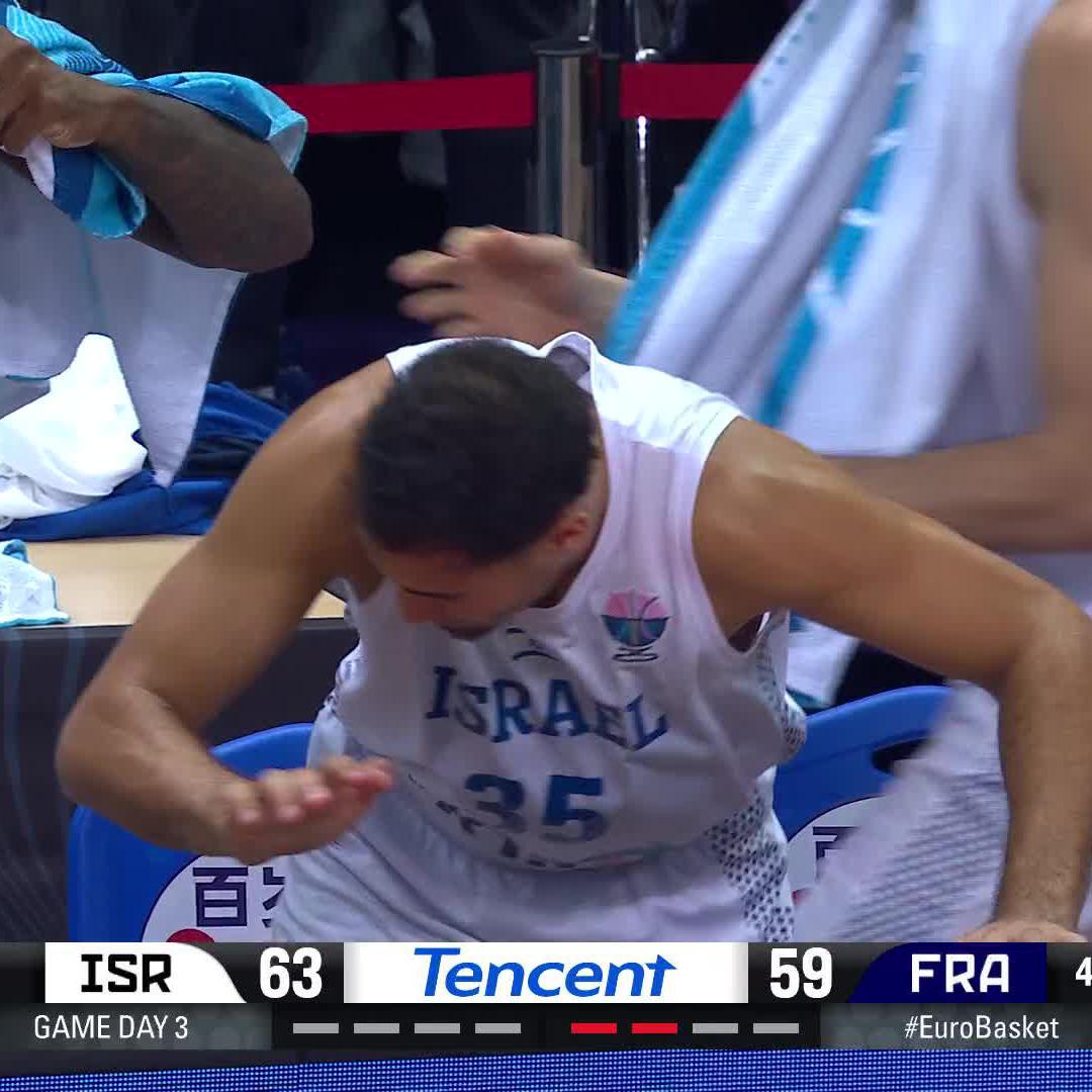 ISRAEL WITH AN 11-0 RUN 🔥 🇮🇱 up by 7 with 6:50 to go. #EuroBasket x איגוד הכדורסל הישראלי