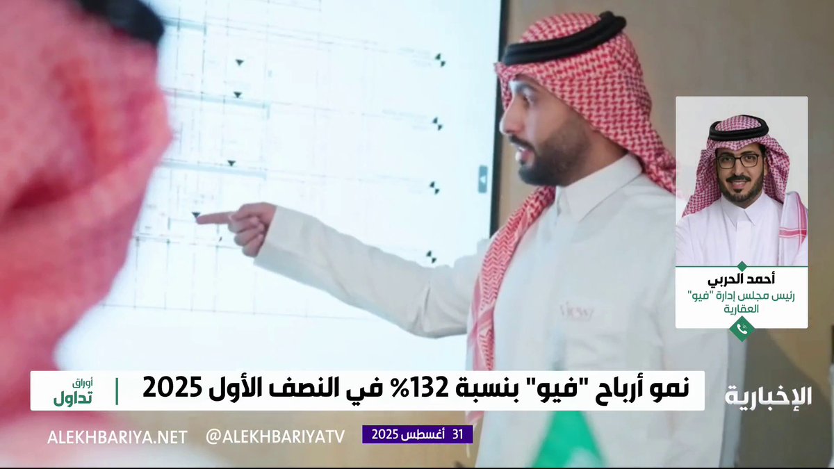 رئيس مجلس إدارة "فيو المتحدة للتطوير العقاري" أحمد الحربي لـ "الإخبارية" : - لدينا محفظة مشاريع بقيمة 800 مليون ريال - بعض مشاريعنا موجودة داخل النطاقات التي فرض عليها رسوم بأكثر من 2،5٪ - لا توجد تكاليف إضافية جراء رسوم الأراضي البيضاء #الإخبارية | #أوراق_تداول