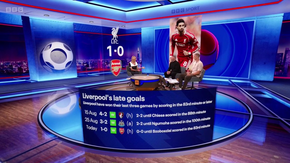 "It's a sign of champions." ๐ Wayne Rooney says late goals bring so much belief with them. #MOTD