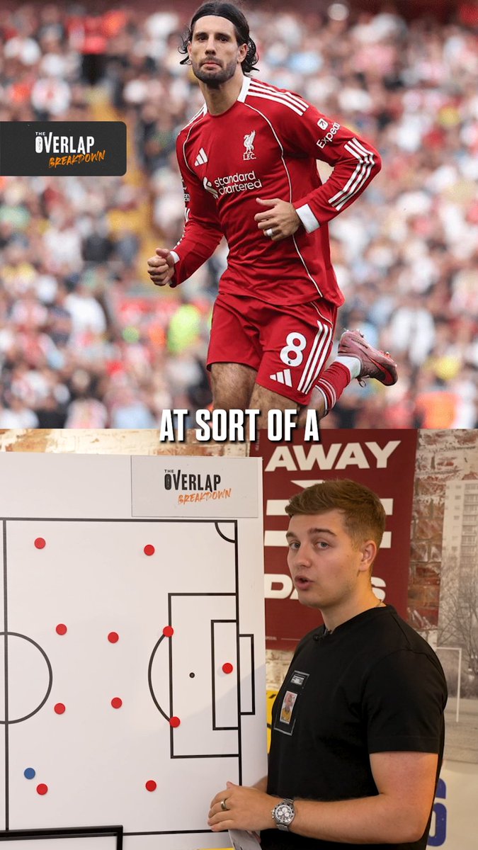 "We're looking at a world-beater from right back!" ๐คฉ Have Liverpool found the perfect Trent replacement in Dominik Szoboszlai? ๐ด