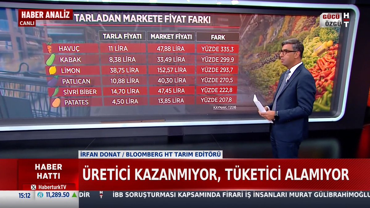 📌Tarladan markete fiyat farkı Bloomberg HT Tarım Editörü Tarım Editörü #HaberHattı'nda değerlendirdi.