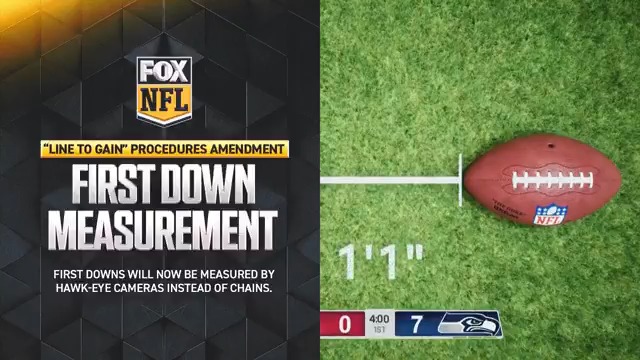 Both teams get the ball in OT ✅ First downs measured by hawk-eye cameras instead of chains ✅ Mike Pereira explains some rule changes that we'll see this season!