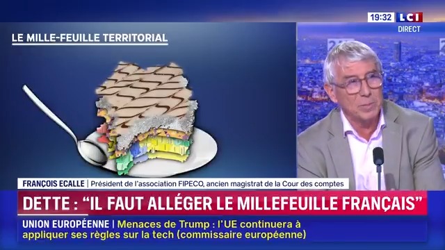 ▶️#Exclusif - François Ecalle, invité de LCI : “Il faut alléger le millefeuille.” Le problème de la France c’est les 35 000 communes” fipeco #24hPujadas #LCI #La15 ⤵️