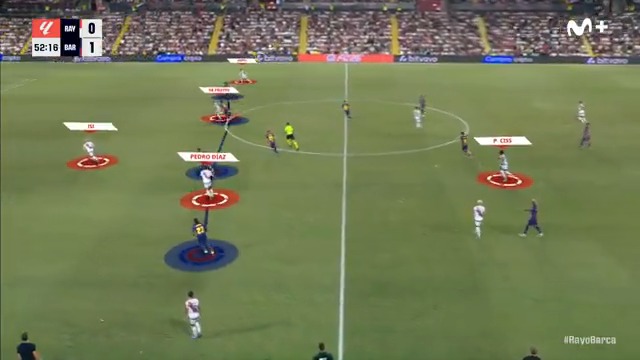 โ๏ธ El plan del Rayo Vallecano. Alvaro Benito Villar #ElDรญaDespuรฉs