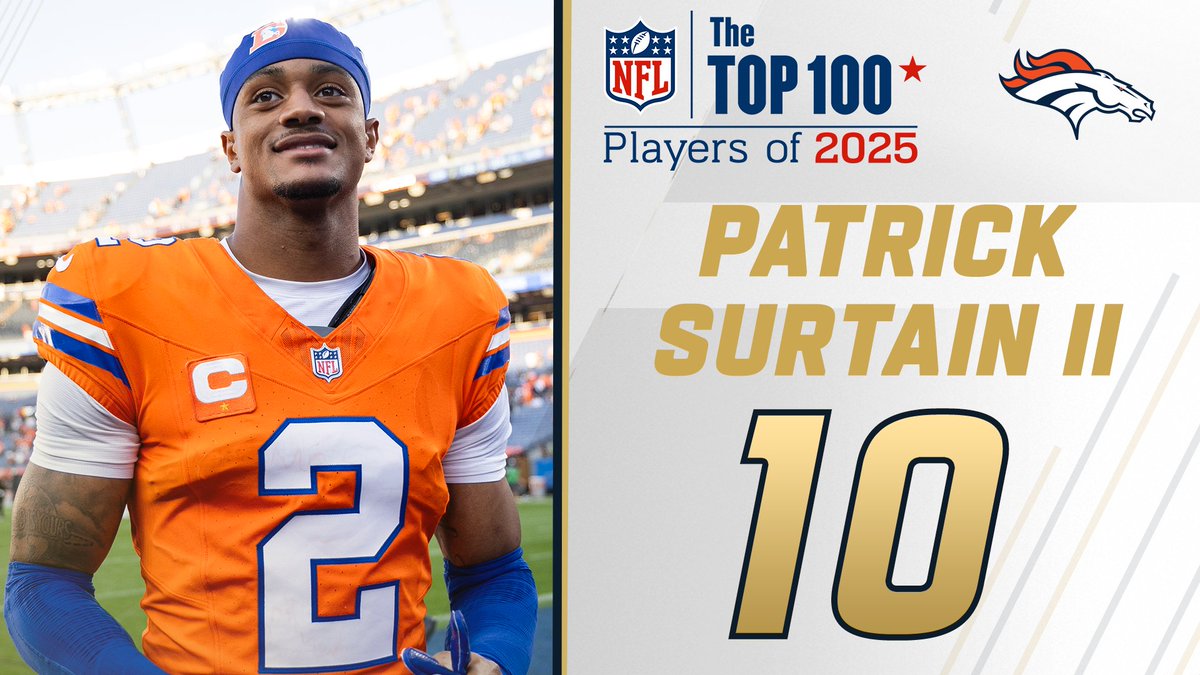 .Denver Broncos CB Patrick Surtain II is ranked No. 10 on the NFL Top 100 Players of 2025! NFL Films Patrick Surtain