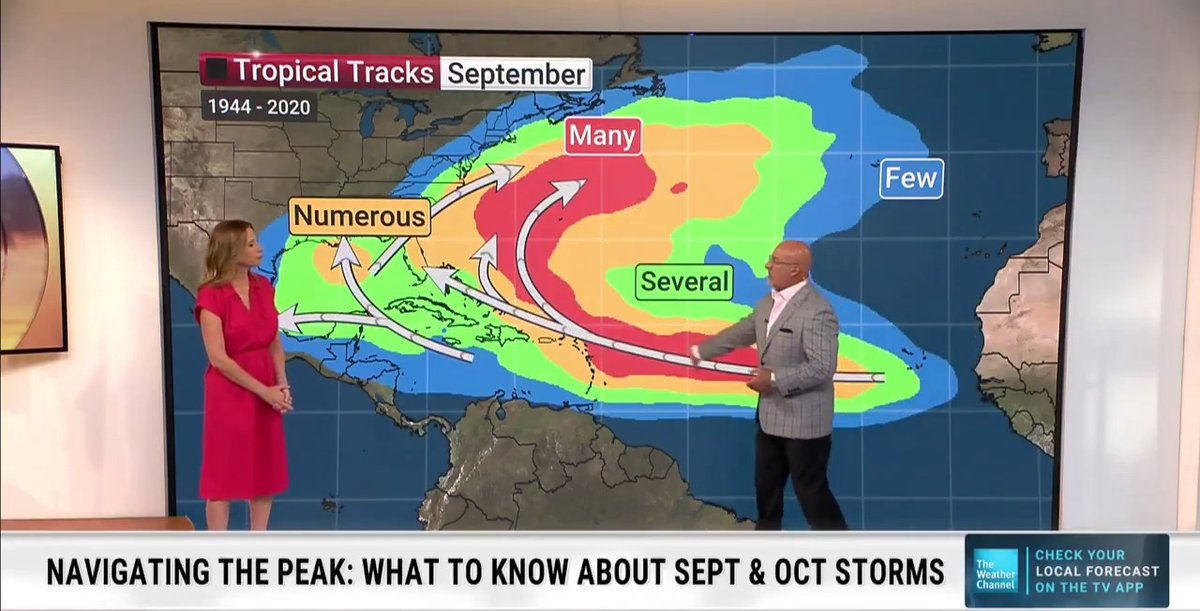 Sept. 10 marks the statistical peak of the Atlantic hurricane season. Meteorologists Stephanie Abrams and Jim Cantore break down what we usually see this time of year:
