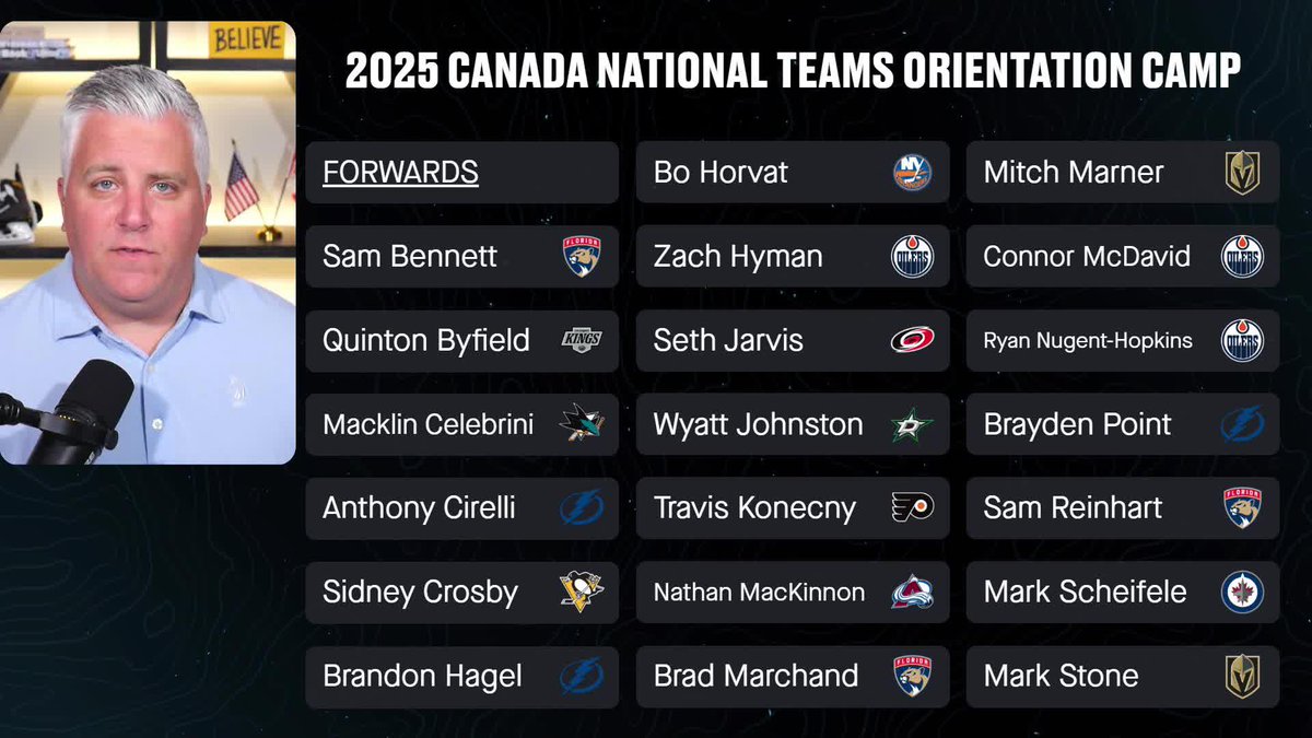 Could we see Macklin Celebrini or Zach Hyman make Team Canada after not making it for 4 Nations? 🤔 (w/ Frank Seravalli)