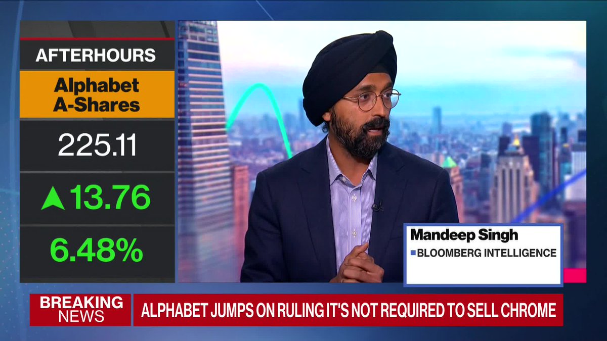 Alphabet's Google won't have to sell its Chrome browser, a federal judge ruled in a landmark antitrust case against the internet and search giant. Mandeep Singh of Bloomberg Intelligence has more on the breaking news