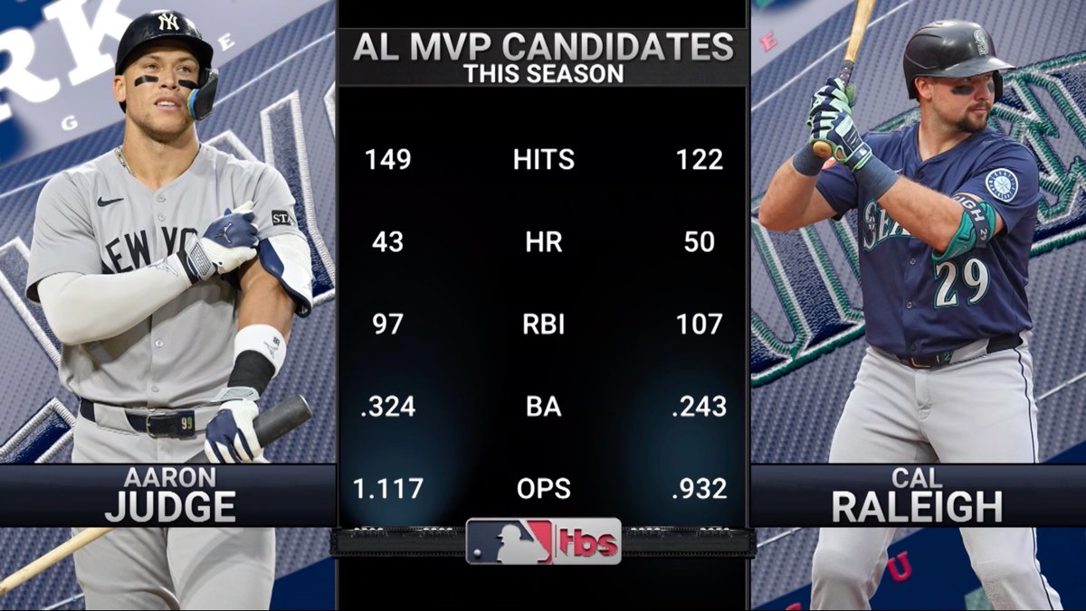 Who deserves the AL MVP crown: Judge or Raleigh? 👑 Anthony Rizzo chimes in on the debate from the TBS Network studio 🗣️
