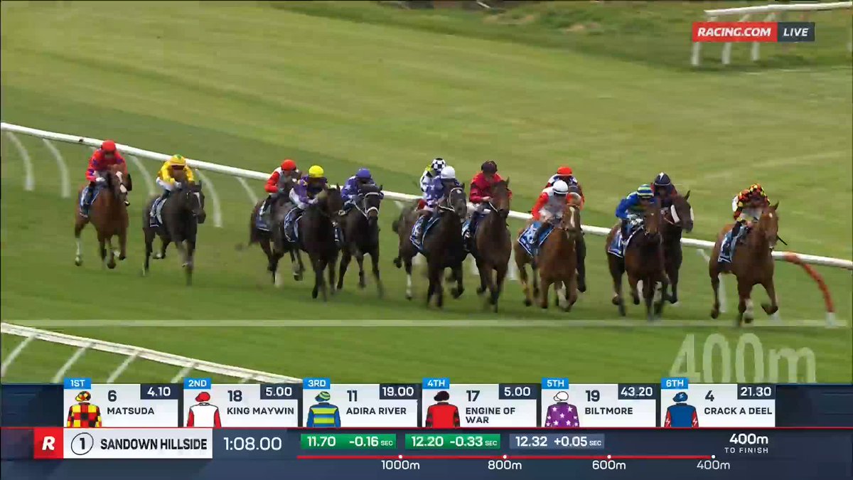 Sandown Hillside Race 1 | Engine Of War We’re underway at Sandown Hillside! The 3YO gelding shines on debut with a stirring late charge for Mark Zahra & Price Kent Racing 💪 📺 Ch. 78/68, Foxtel 529, Kayo or via our app REPLAYS: