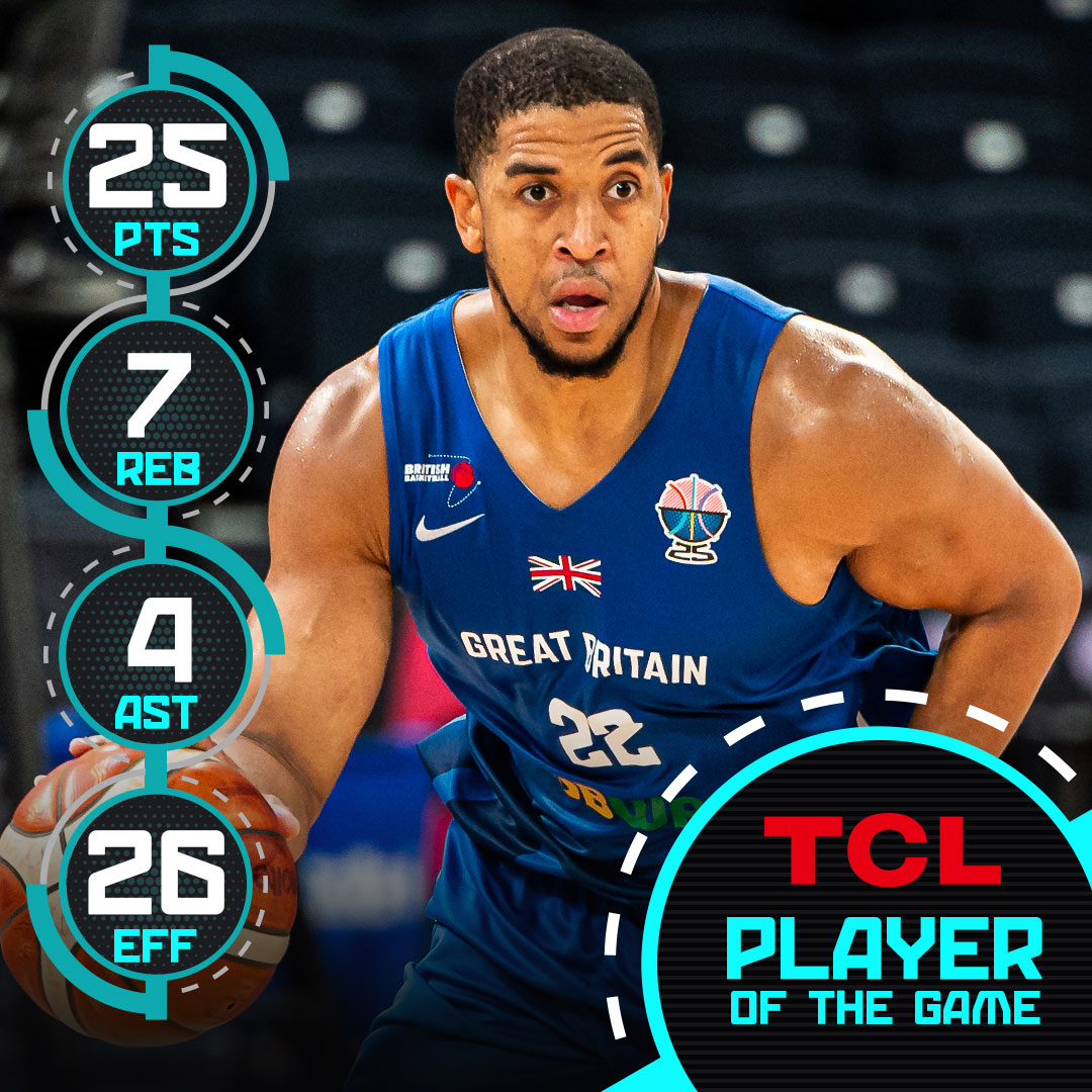 Myles Hesson dropped 25 PTS to power Great Britain to their first EuroBasket W since 2013 🔥🇬🇧! #EuroBasket