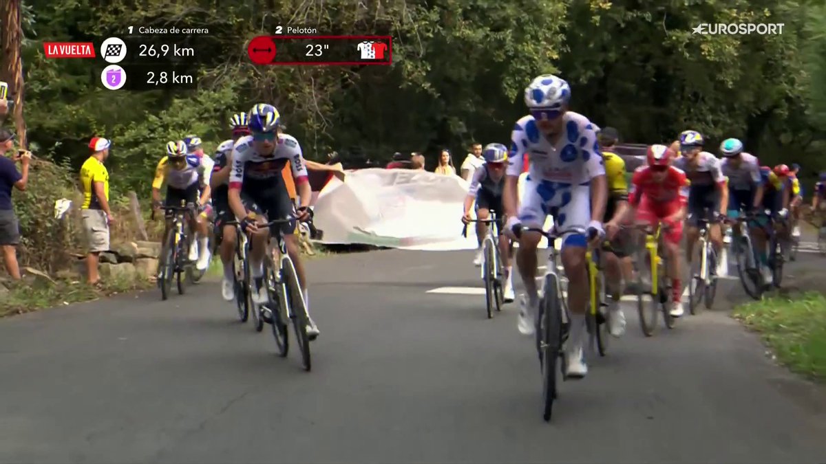 🚴🇪🇸 | De hele dag zijn er rond Bilbao van deze protestacties. Het gaat telkens maar net goed met de renners... 😶😶 #LaVuelta25 📺 Stream koers op HBO Max