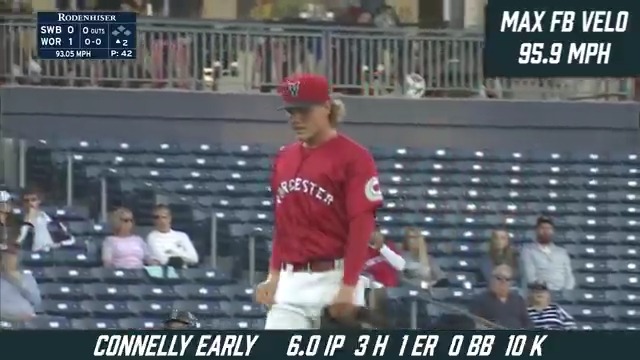 A dominant start from Connelly Early yesterday: 6.0 IP, 3 H, 1 ER, 0 BB, 10 K