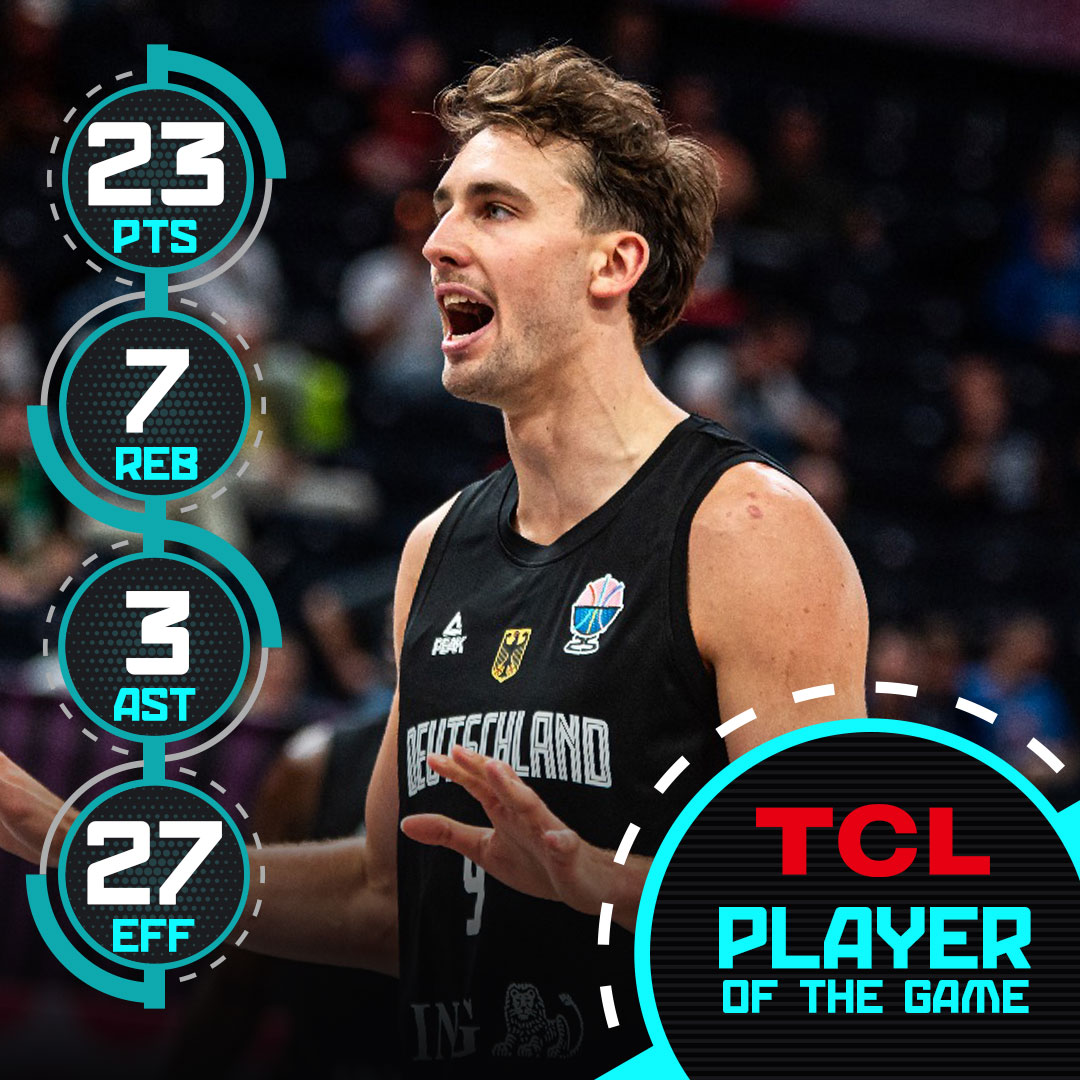 📊 23 PTS I 7 REB I 27 EFF Franz left his mark on Tampere, completing his Finnish adventure with a stellar performance! #EuroBasket