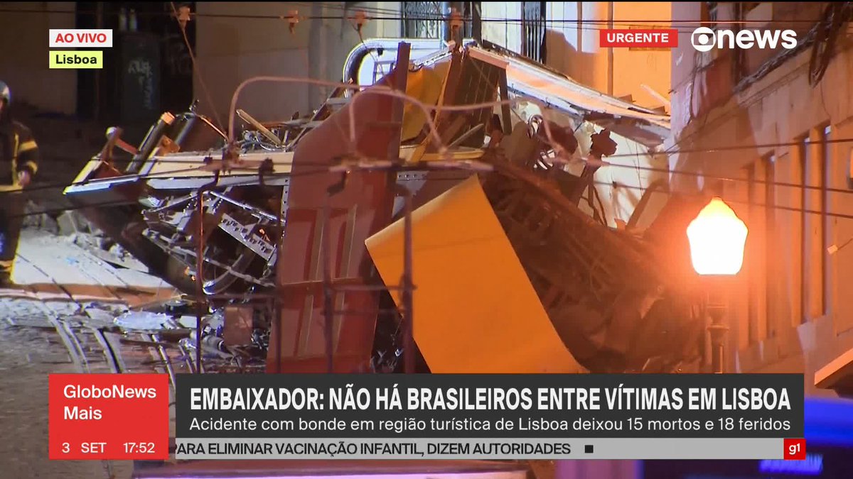 Não há relatos de vítimas brasileiras no acidente com bonde em região turística de Lisboa, que deixou 15 mortos e 18 feridos. Segundo informações preliminares, um cabo de segurança rompeu enquanto o bondinho descia. ➡ Assista à #GloboNews: #GloboNewsMais