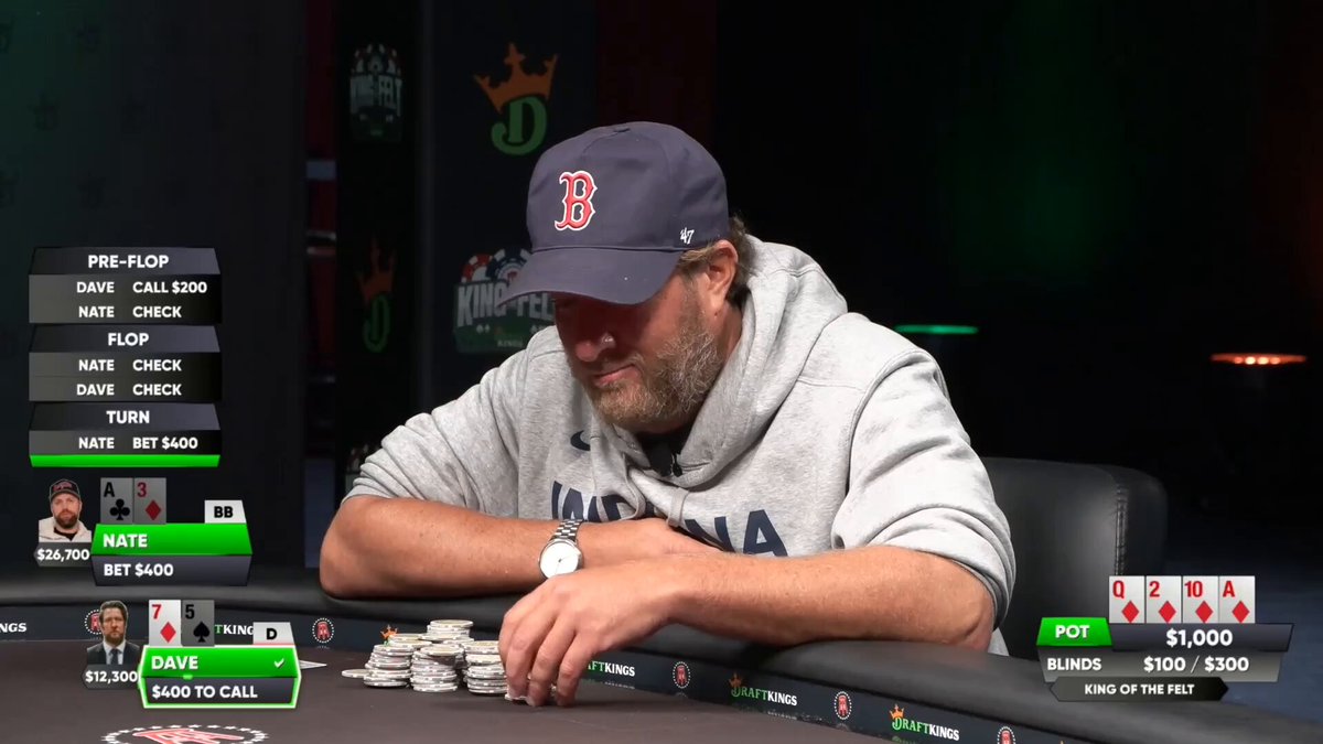 Don’t let Davey get hot! DraftKings Casino