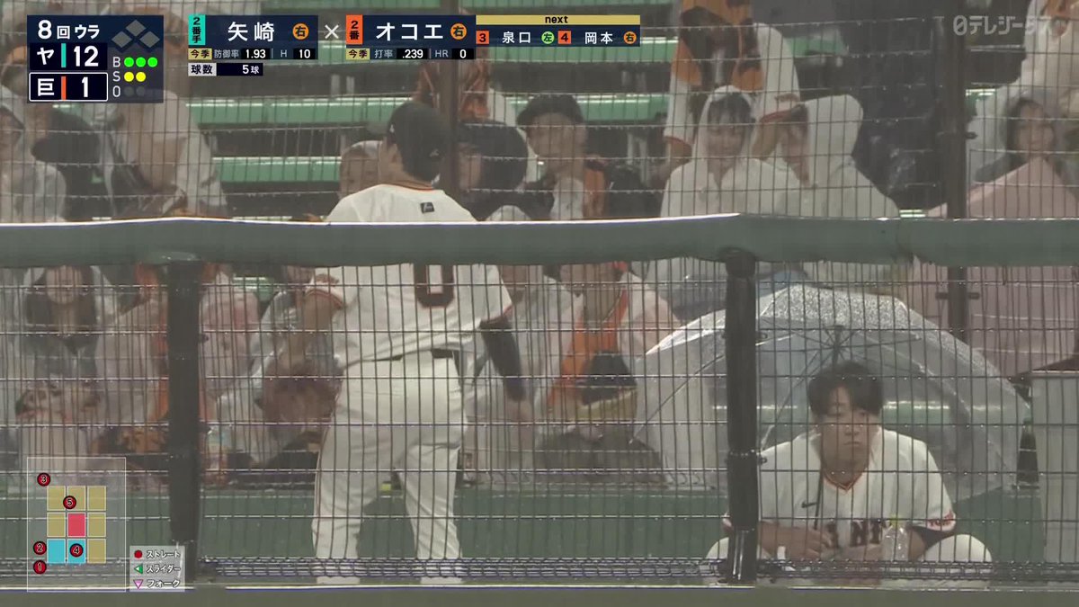 大勢が傘をさして見守る中 増田大輝がブルペンで投球練習 野手登板に向け準備も 試合は8回途中コールドで登板機会はなし ⚾プロ野球(2025/9/4) 🆚巨人×ヤクルト 📱Live on DAZN #オレをみろ #ジャイアンツ #swallows #だったらDAZN