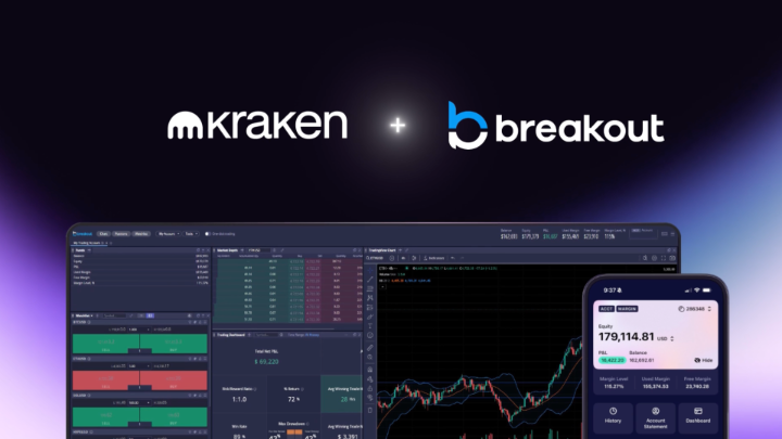 Big news 💥 Kraken 🤝 @Breakoutprop = a new path for elite crypto traders. ✅ Get funded with up to $200K ✅ No personal deposit ✅ Keep up to 90% of the profits Are you ready to scale your trading strategy?