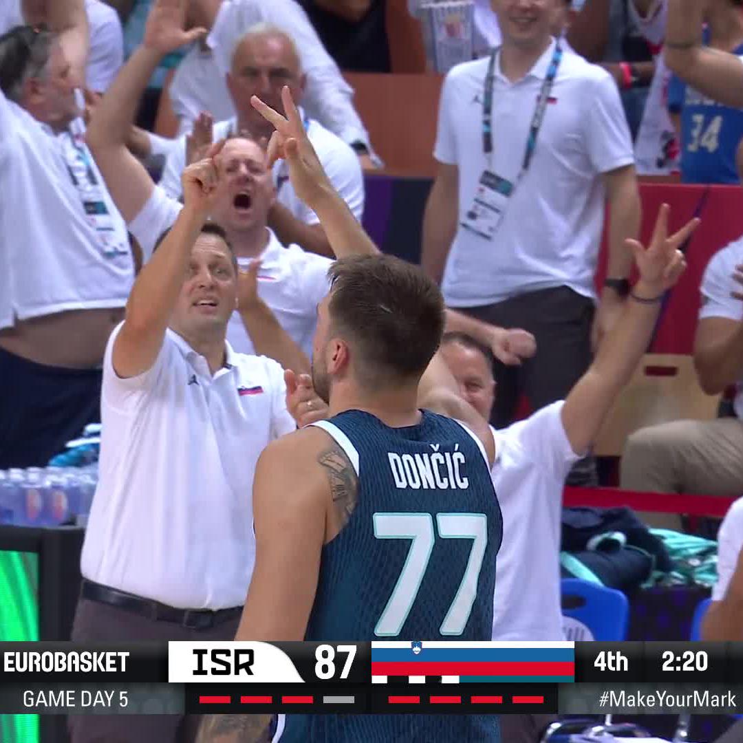 Luka Doncic just absolutely cooked Israel: 37 points 11 rebounds 9 assists 3 steals 🔥🔥🔥