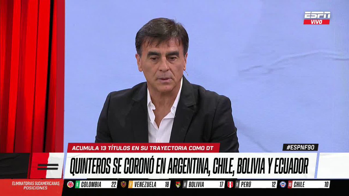 ¿POR QUÉ CHILE NO CLASIFICA HACE 3 MUNDIALES? Gustavo Quinteros, palabra autorizada, habló sobre la mala racha que atraviesa La Roja. ▶️ Mirá #ESPNF90 en el Plan Premium de #DisneyPlus
