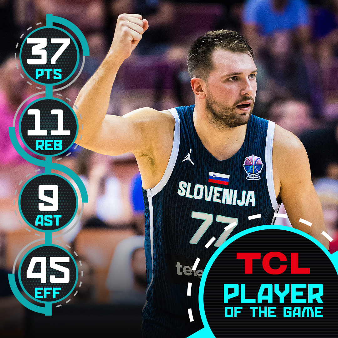 Apreciem Luka Doncic destruindo Israel. 37 pontos, 11 rebotes, 9 assistências e a vitória pra fechar a fase de grupos!