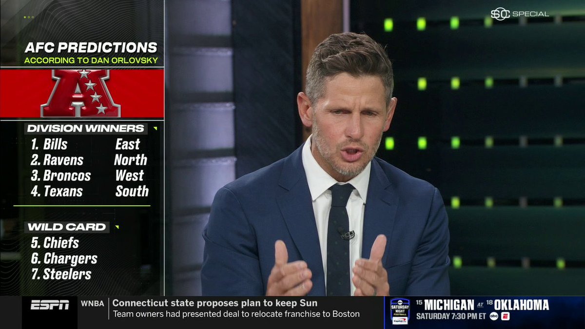.Dan Orlovsky shares his AFC predictions ahead of the NFL season 👀