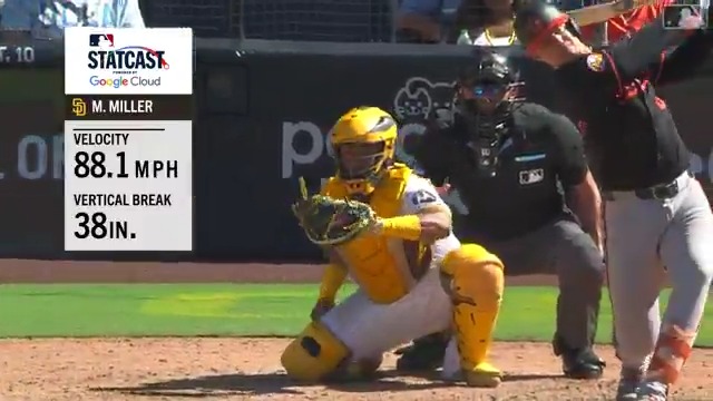 9 pitches, 9 sliders, 3 strikeouts Mason Miller's immaculate inning yesterday was just the third in the pitch-tracking era (since 2008) to occur all with the same pitch type! (MLB x @GoogleCloud)