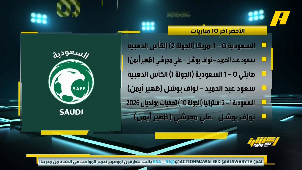 عبدالعزيز الزلال: تعبنا مع رينارد من يوم وصوله وهو يجرب .. لا يوجد منهجية أو شكل للأخضر . عماد السالمي: رينارد دائما يفاجئني وهو أغرب مدرب .. يوجد أفكار لكن أختياره للاعبين لا يطبقوها #المنتخب_السعودي #السعودية_مقدونيا مجاناً على شاهد برنامج #اكشن_مع_وليد يومياً الساعة 11:30مساءً بتوقيت السعودية على MBCAction