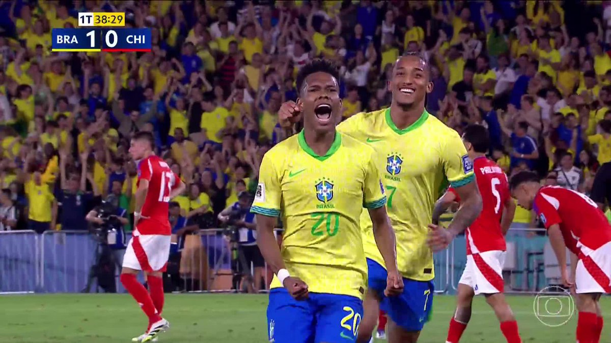 Luis Roberto tirou o GUUUUUOLLL???