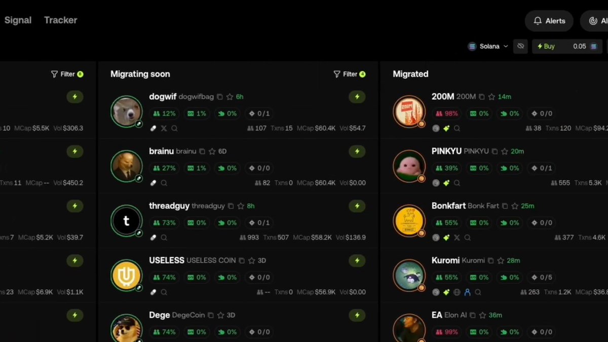 Want alpha straight from the trenches before it trends? 👀 Track smart wallets, scan fresh tokens, and get real-time onchain signals on our DEX. Try now: