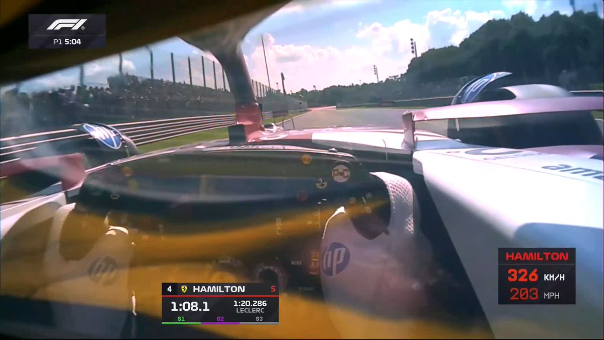 And Lewis Hamilton goes fastest 💪 #F1 #ItalianGP