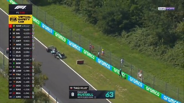 🟡 George Russell, ilk antrenman seansında yolda kaldı! #F1 #ItalianGP #beINSPORTS