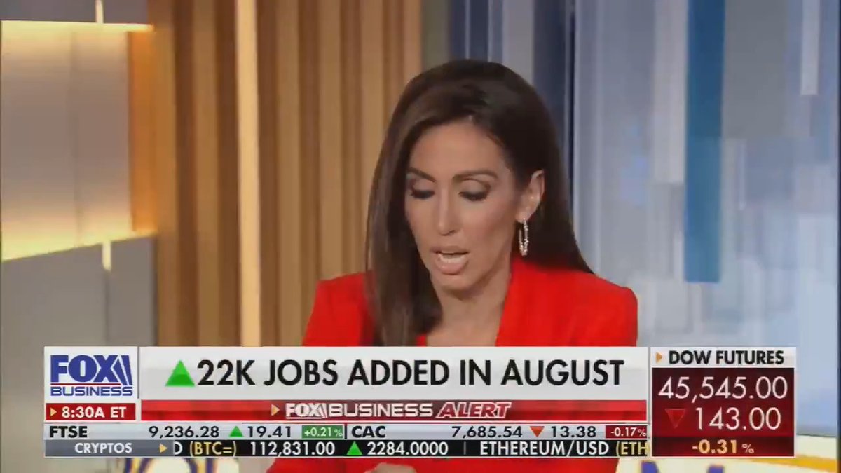Fox Business: 22,000 jobs added in the month of August. That was much less than the expectation of 75,000 guys. Revisions is what everybody is focused on, for June and July together, 21,000 jobs lower than previously reported. For June, it was revised down by 27,000, getting you to -13,000