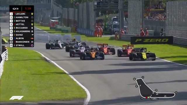 Italy 2019 - The day when no one wanted to go fast in qualifying