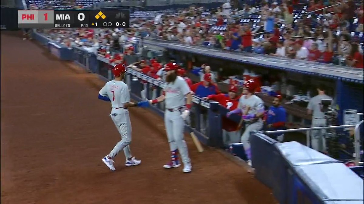 On the board early!