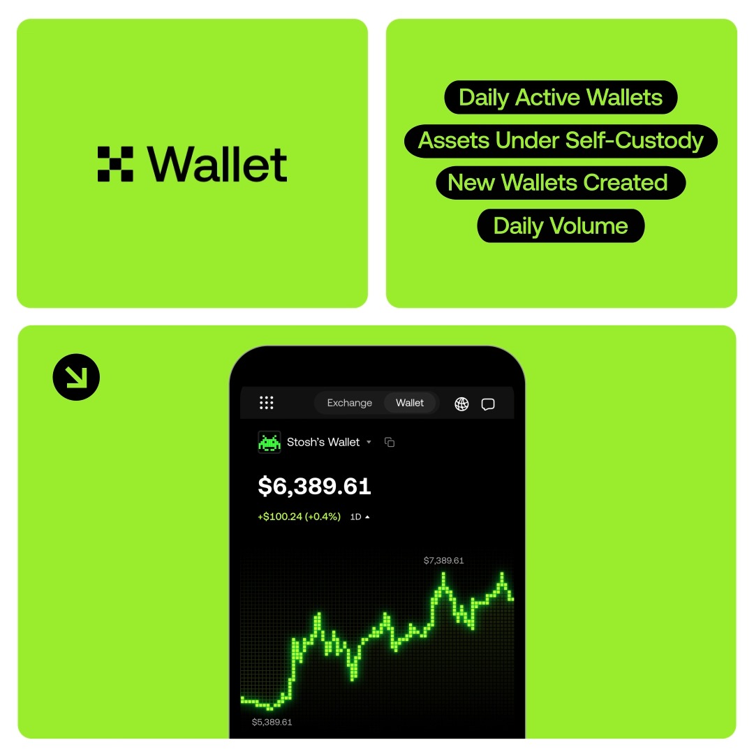 Not your keys? Not your crypto. Millions choose us to self-custody billions. Here’s the alpha ↴