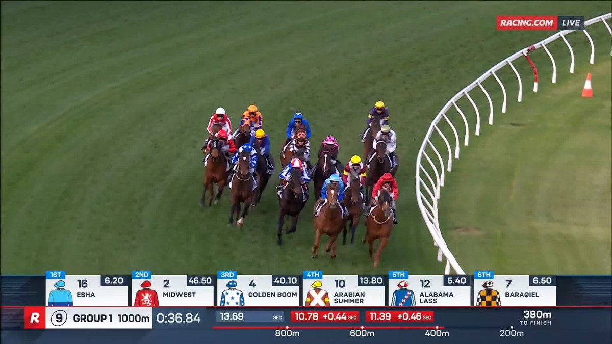 Brutal watch if you were on half the field…good lord