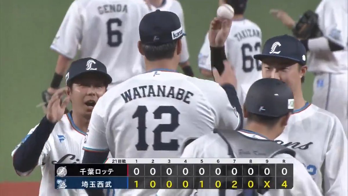 埼玉西武 渡邉勇太朗 投手がプロ初完投プロ初完封勝利㊗️ マダックスでの達成✨ 9回97球2安打5奪三振無四球の投球⚾️ 👇ライブ配信はこちら