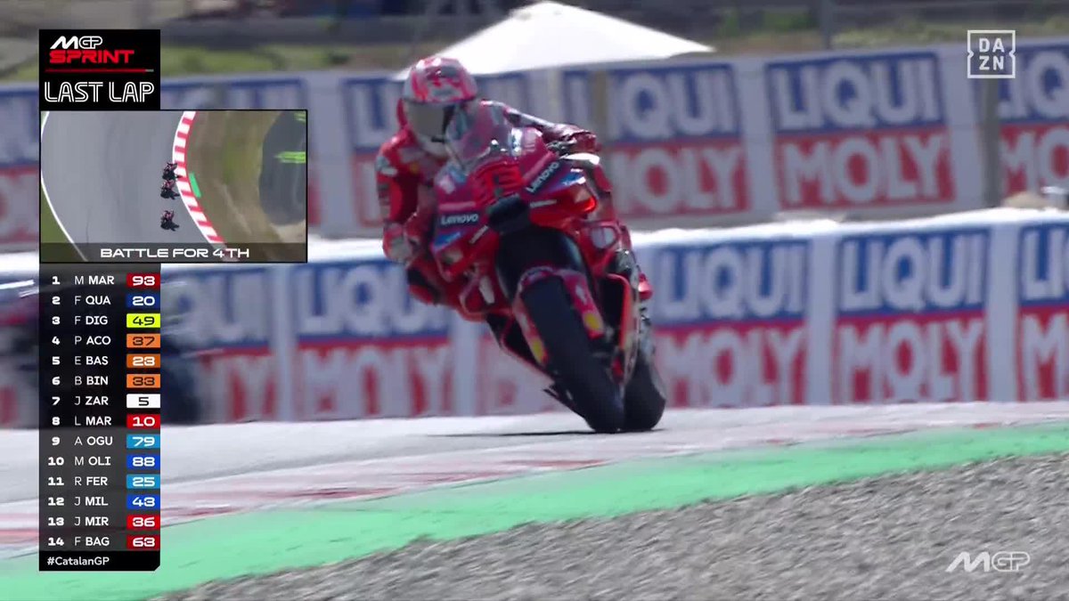 Otra victoria MÁS 🥇 Otro golpe al MUNDIAL 🪄 Otro pasito más hacía el NOVENO 🏆 Marc Márquez SE LLEVA UN TRIUNFO DE ORO EN MONTMELÓ #CatalanGP 🇪🇸 #MotoGP 🏁
