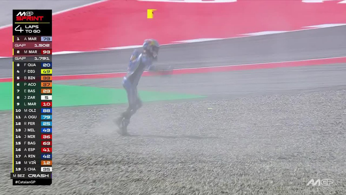 ¡INCREÍBLE! Álex Márquez lideraba la carrera. pero a 4 vueltas del final ¡se cayó y le regaló el triunfo a su hermano Marc en el #CatalanGP de #MotoGP! 📺 #DisneyPlus Plan Premium