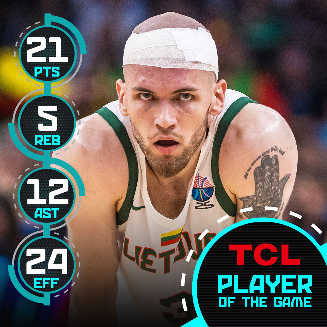 ARNAS VELICKA > ALEX CARUSO The Baltic Mamba (21 PTS & 12 AST) with a career night to lead Lithuania 🇱🇹 to the #EuroBasket Quarter-Finals!