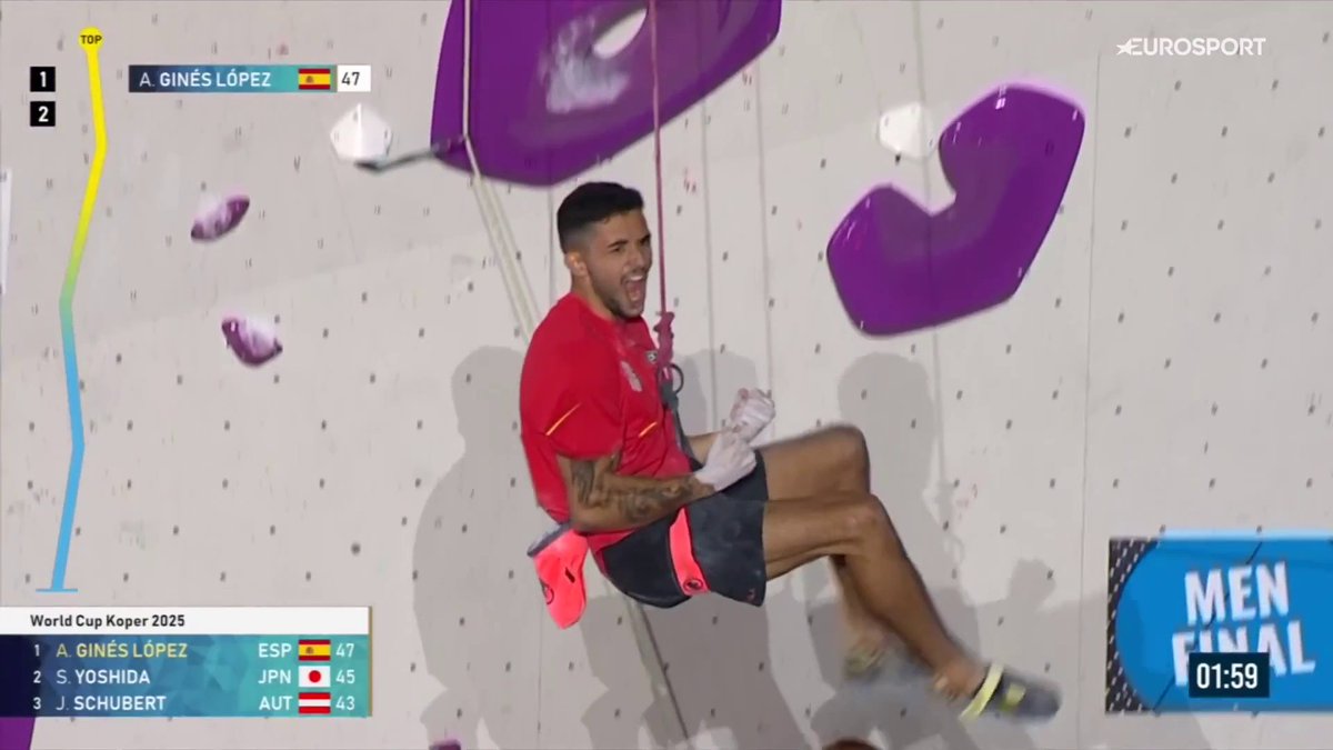 Alberto Ginés 🇪🇸, primer oro olímpico de la historia, logra otro hito para la escalada española al conquistar la general de la Copa del Mundo 🏆 de dificultad tras haber subido al podio en todas y cada una de las competiciones. Se va a comer #LA2028.