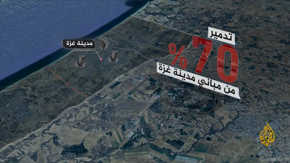 اتساع دائرة استهداف الأبراج السكنية في #غزة مع تدمير الجيش الإسرائيلي أكثر من 70% من مباني المدينة، ما يدفع بعشرات الأسر إلى النزوح مرة جديدة دون مأوى تذهب إليه | تقرير: صهيب العصا #حرب_غزة #الأخبار