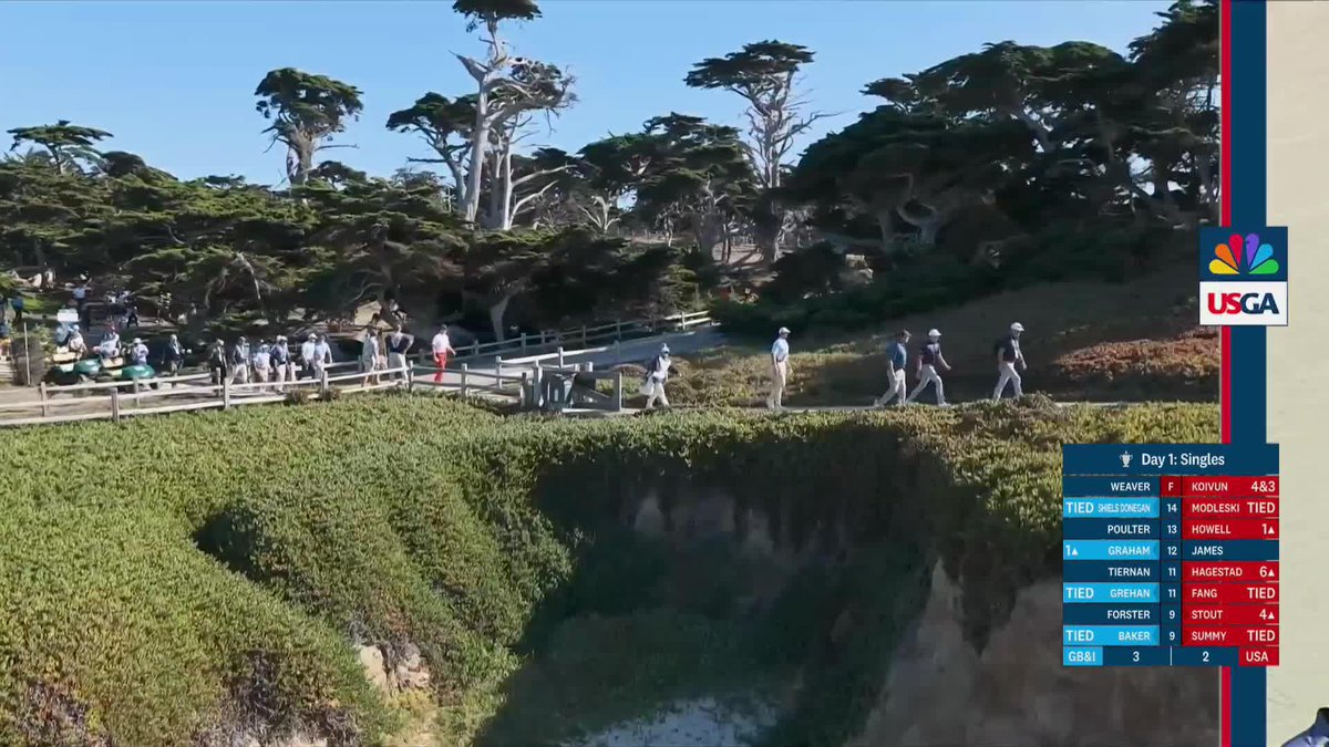 Tough to find a better walk to the next tee.