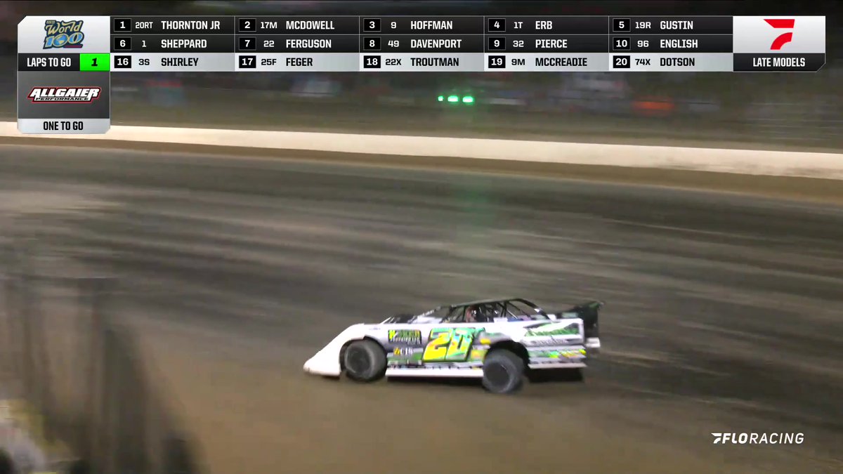 🌎🏆 Ricky Thornton Jr wins the 55th World 100!!! ELDORA SPEEDWAY | #World100