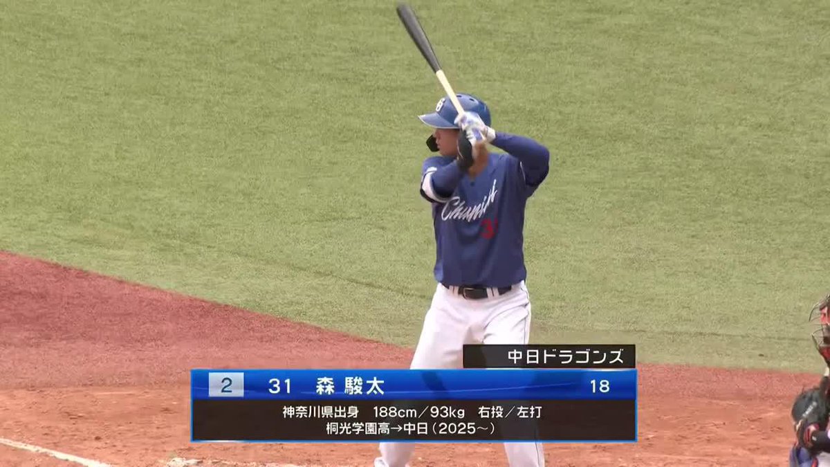 龍と成る 見つめる先はライトスタンド 森駿太が確信の先制ホームラン ⚾プロ野球 ファーム (2025/9/7) 🆚オイシックス×中日 📱live on DAZN #オレをみろ #イージースポーツ #albirex #dragons #だったらDAZN