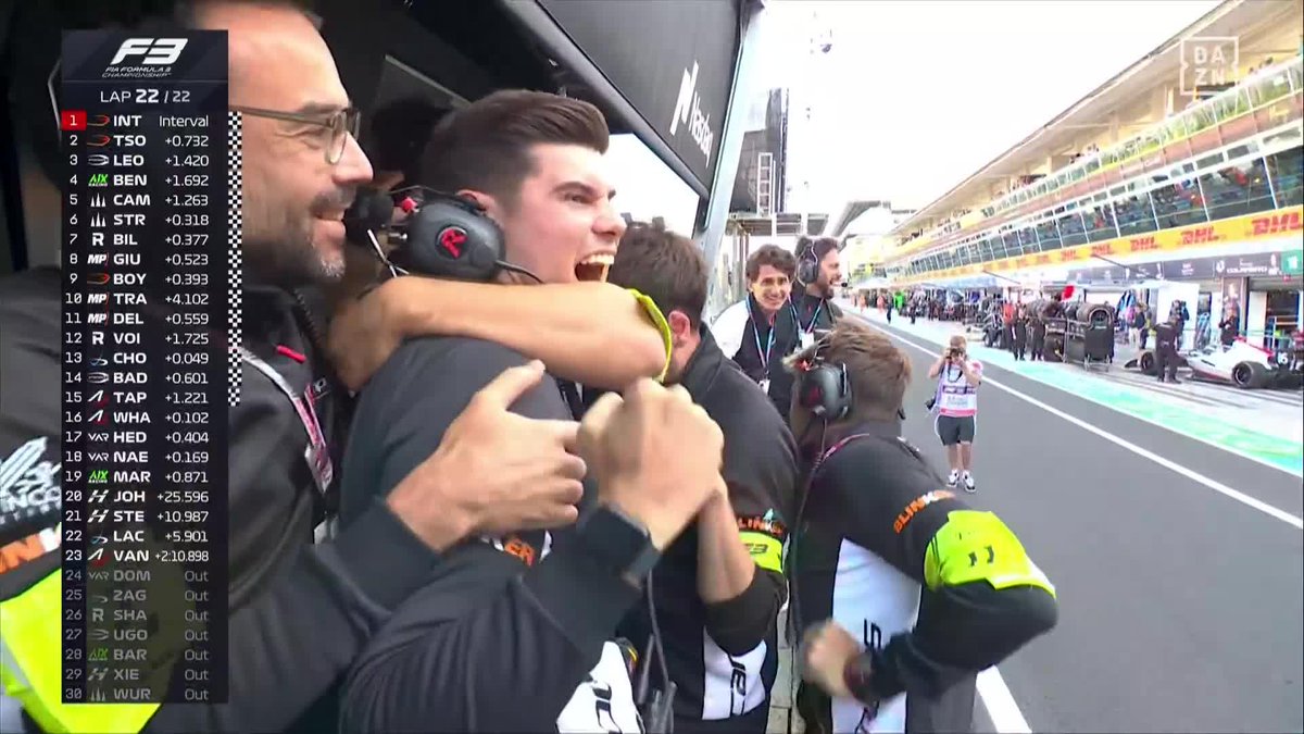¡VAMOOOOOOOS! CAMPOS RACING, CAMPEÓN DE CONSTRUCTORES DE LA F3 🇪🇸😍🏆 El doblete en Monza con Inthraphuvasak y Tsolov, más la 9ª posición de Mari Boya, le dan el título por primera vez 👏👏👏👏👏 Campos Racing #ItaliaDAZNF1 🇮🇹