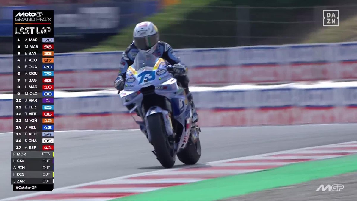 PORQUE HOY SÍ 🪄PORQUE HOY HA VUELTO A GANAR Y LO HA HECHO EN SU CASA 🎩 Alex Márquez se lleva la victoria y no habrá opción de título para Marc Márquez en Misano #CatalanGP 🇪🇸 #MotoGP 🏁