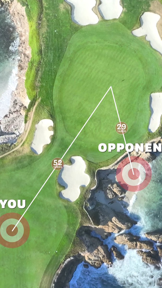 Come for the views of Cypress Point, stay for a quick refresher on the rules of match play!
