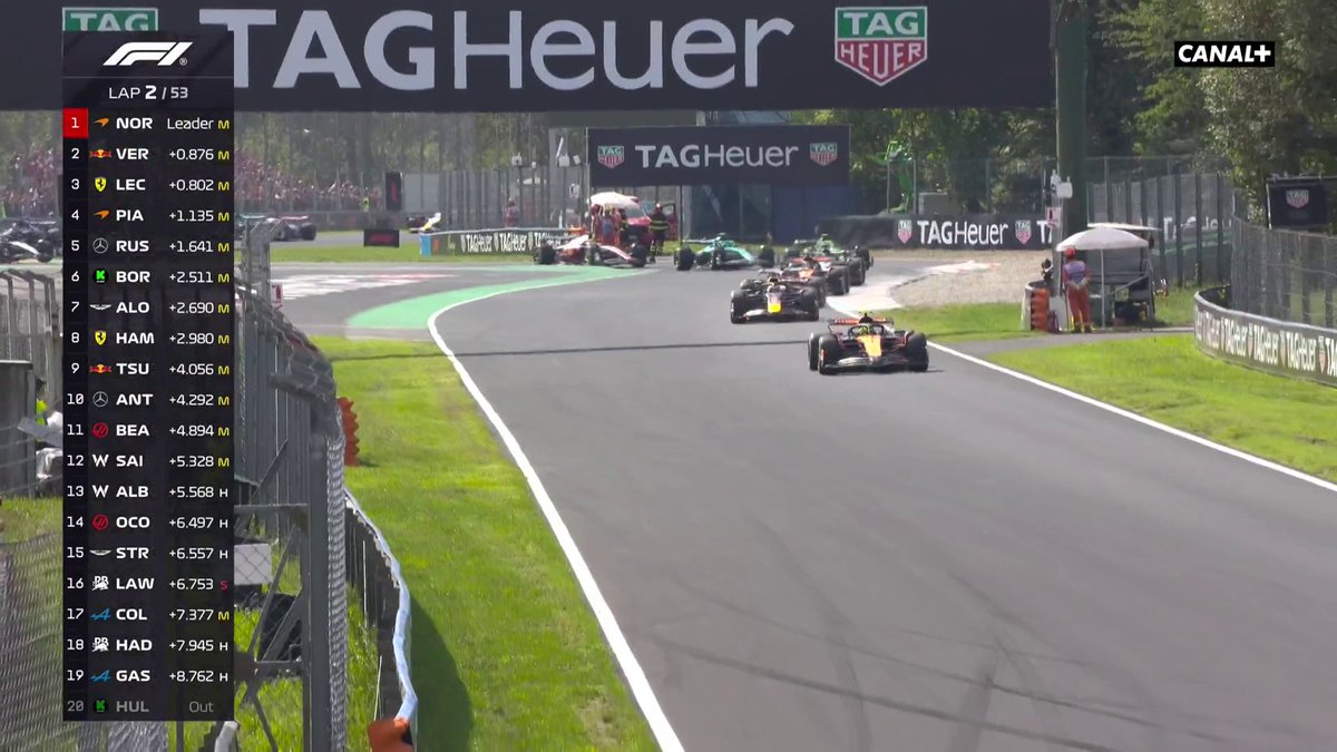LE DÉPART DU GRAND PRIX D'ITALIE 💥🇮🇹 La suite de la course à vivre sur CANAL+ 🤩 #ItalianGP #F1